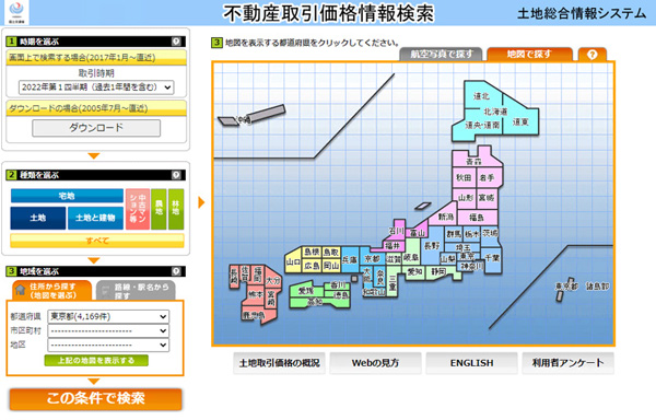 土地総合情報システム