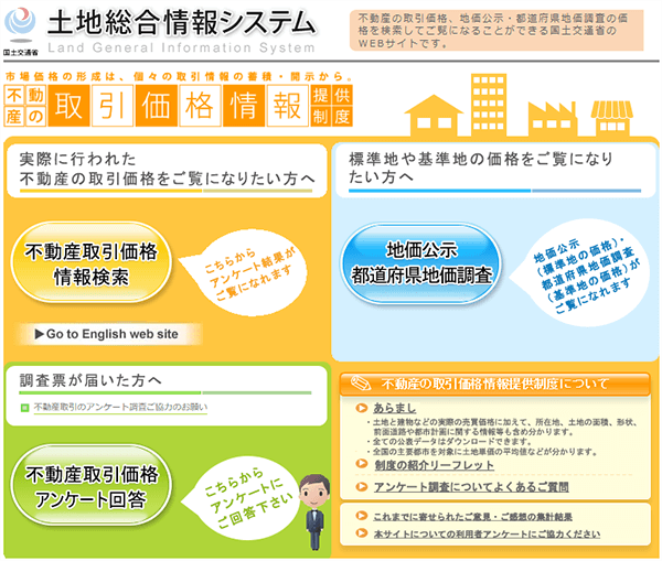 土地総合情報システム