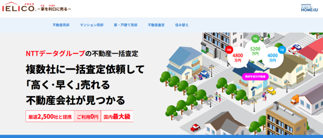 IELICO（イエリコ）