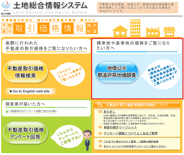 土地総合情報システムの「地価公示・都道府県地価調査」にアクセス　イメージ